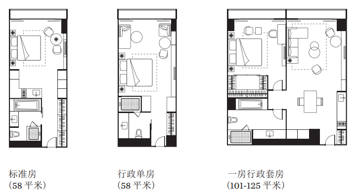 北京盛捷大兴服务公寓
