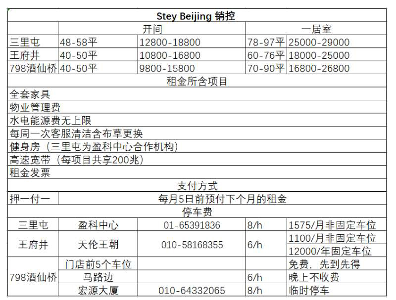 北京Stey 酒店公寓房型及出租价格